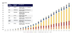 Screenshot 2022-01-04 at 14.11.05